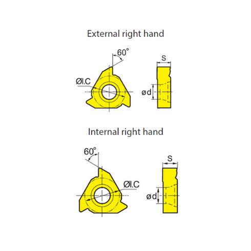 Threading Insert RT16.01W/N 60°, ZCC CT Dimensions